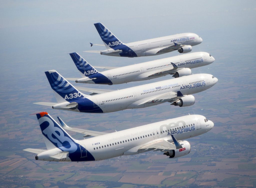 Airbus A320neo family