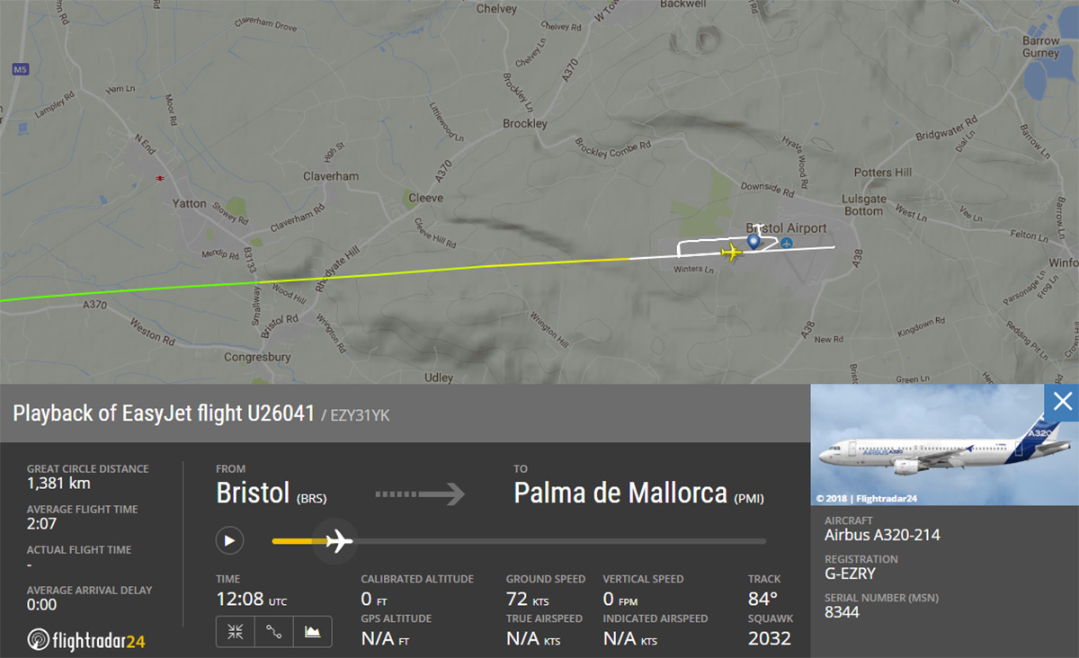 Easyjet 6041 aborts take off due to Runway Incursion