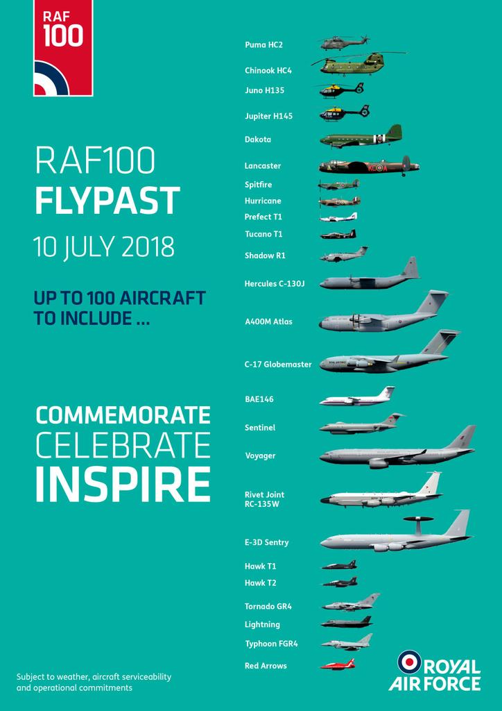 raf100-aircraft