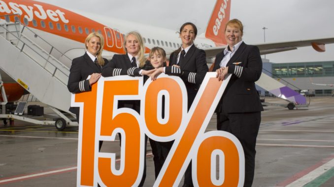 Easyjet hits 15% milestone on female pilot recruitment (Image: Easyjet)