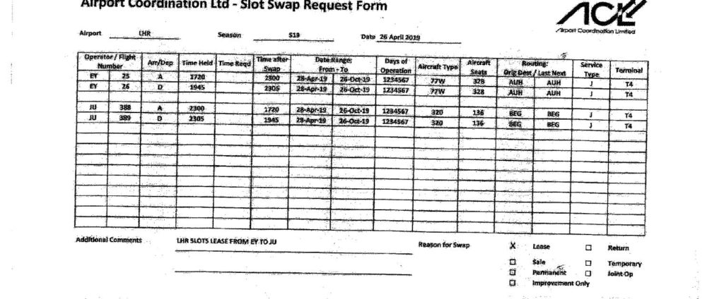 Air Serbia Slot Lease submission