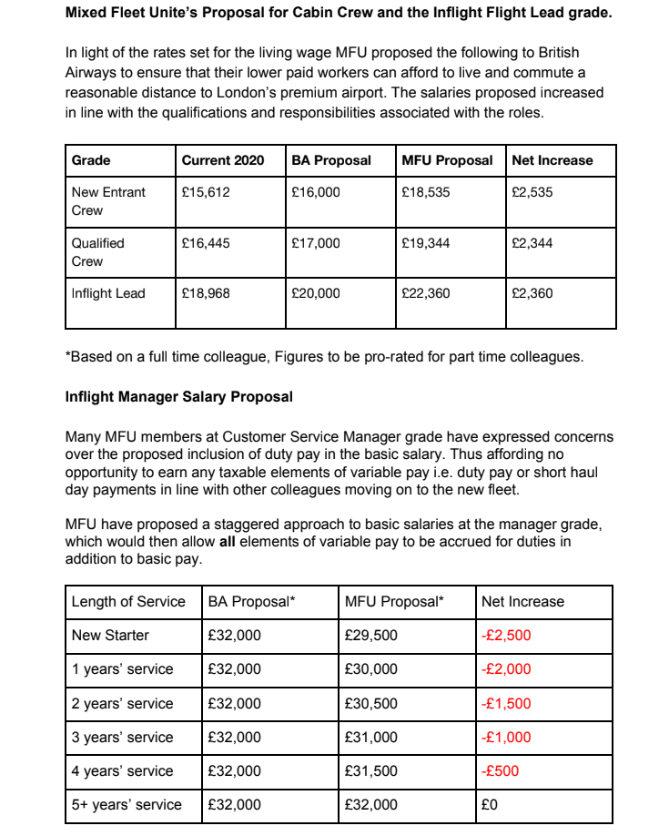 MFU British Airways Pay Proposal