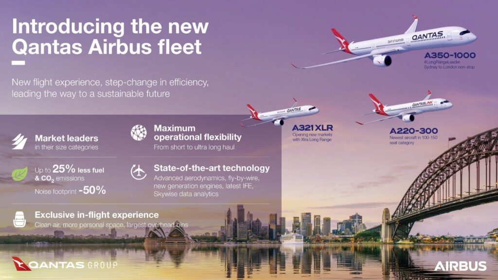 Introducing the new Qantas Airbus fleet
