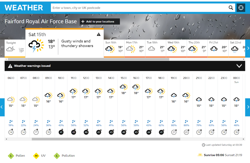 RIAT Saturday Weather Forecast from the BBC