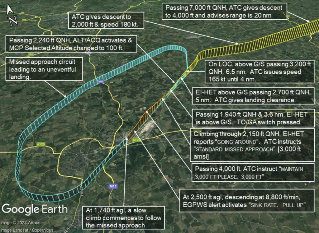 AAIB Map showing the flightpath of EI-HET on the 4th December 2023