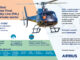 airbus_h125_infographic