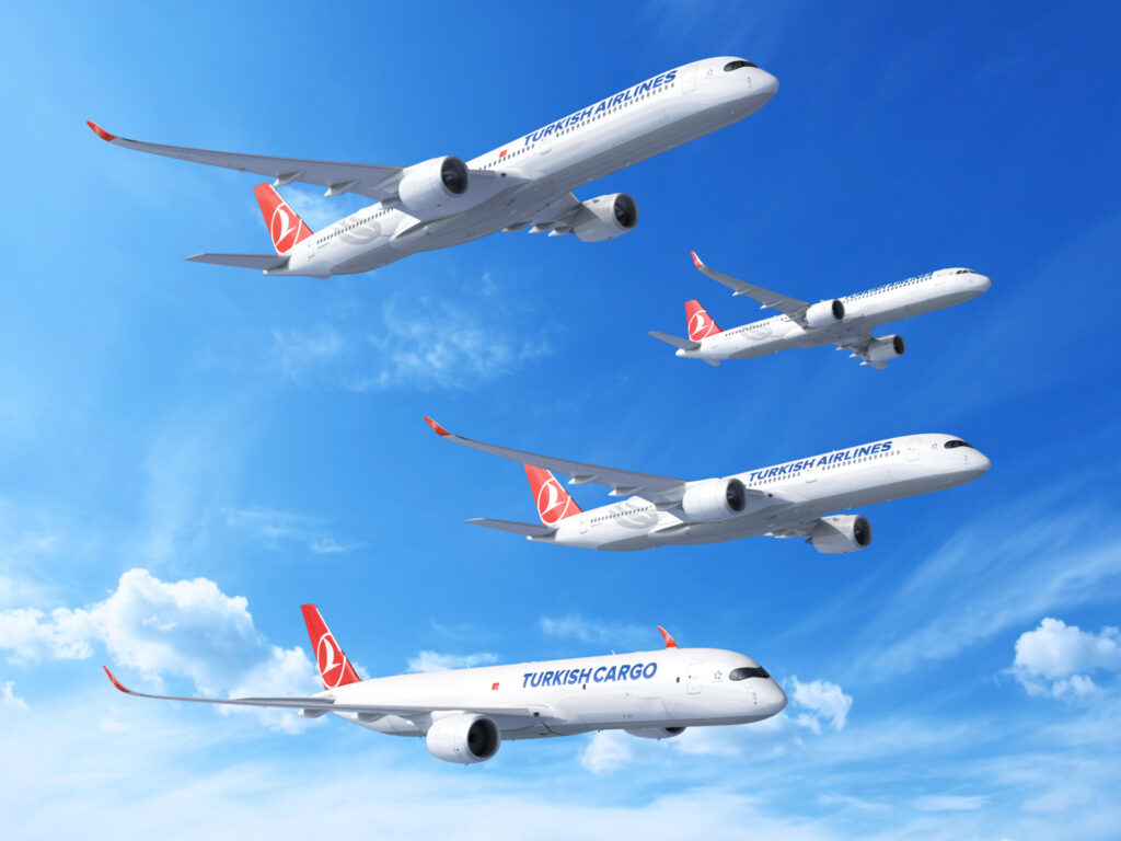 Turkish Airlines Airbus Order